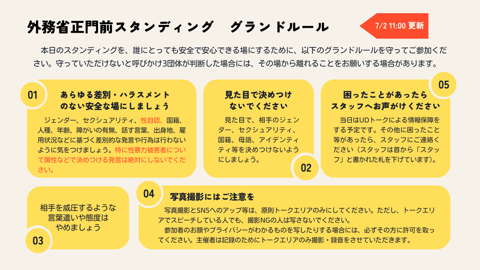 01　見た目で、相手のジェンダー、セクシュアリティ、国籍、母語、アイデンティティ等を決めつけないようにしましょう。 03　相手を威圧するような言葉遣いや態度は やめましょう 困ったことがあったら スタッフへお声がけください 写真撮影とSNSへのアップ等は、原則トークエリアのみにしてください。ただし、トークエリアでスピーチしている人でも、撮影NGの人は写さないでください。 　参加者のお顔やプライバシーがわかるものを写したりする場合には、必ずその方に許可を取ってください。主催者は記録のためにトークエリアのみ撮影・録音をさせていただきます。 外務省正門前スタンディング　グランドルール 本日のスタンディングを、誰にとっても安全で安心できる場にするために、以下のグランドルールを守ってご参加ください。守っていただけないと呼びかけ3団体が判断した場合には、その場から離れることをお願いする場合があります。 あらゆる差別・ハラスメント のない安全な場にしましょう ジェンダー、セクシュアリティ、性自認、国籍、人種、年齢、障がいの有無、話す言葉、出身地、雇用状況などに基づく差別的な発言や行為は行わないように気をつけましょう。特に性暴力被害者について属性などで決めつける発言は絶対にしないでください。 見た目で決めつけ ないでください 写真撮影にはご注意を 当日はUDトークによる情報保障をする予定です。その他に困ったこと等があったら、スタッフにご連絡ください（スタッフは首から「スタッフ」と書かれた札を下げています）。