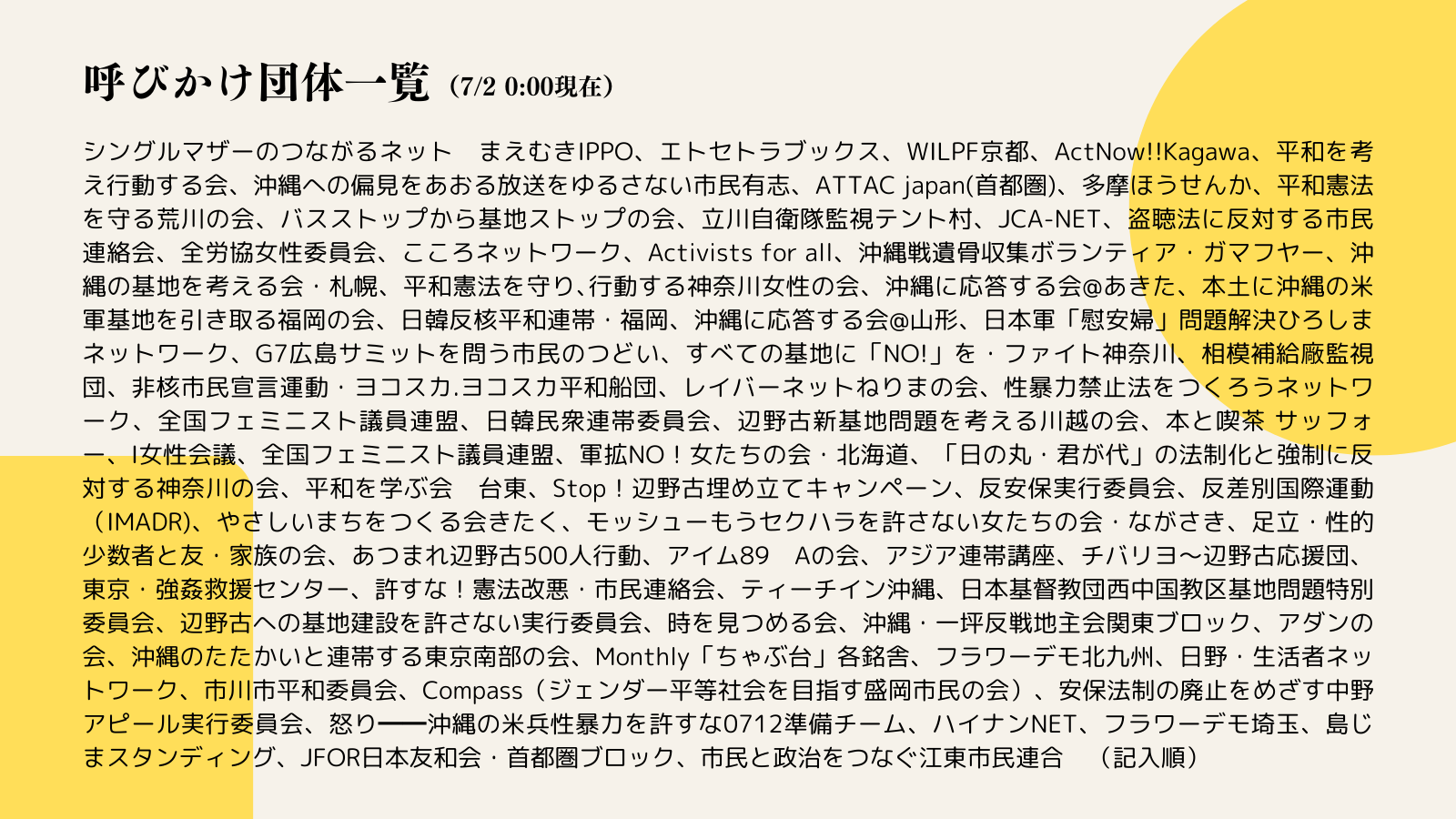 呼びかけ団体一覧（7/2 0:00現在）の画像です。 シングルマザーのつながるネット　まえむきIPPO、エトセトラブックス、WILPF京都、ActNow!!Kagawa、平和を考え行動する会、沖縄への偏見をあおる放送をゆるさない市民有志、ATTAC japan(首都圏)、多摩ほうせんか、平和憲法を守る荒川の会、バスストップから基地ストップの会、立川自衛隊監視テント村、JCA-NET、盗聴法に反対する市民連絡会、全労協女性委員会、こころネットワーク、Activists for all、沖縄戦遺骨収集ボランティア・ガマフヤー、沖縄の基地を考える会・札幌、平和憲法を守り､行動する神奈川女性の会、沖縄に応答する会@あきた、本土に沖縄の米軍基地を引き取る福岡の会、日韓反核平和連帯・福岡、沖縄に応答する会@山形、日本軍「慰安婦」問題解決ひろしまネットワーク、G7広島サミットを問う市民のつどい、すべての基地に「NO!」を・ファイト神奈川、相模補給廠監視団、非核市民宣言運動・ヨコスカ.ヨコスカ平和船団、レイバーネットねりまの会、性暴力禁止法をつくろうネットワーク、全国フェミニスト議員連盟、日韓民衆連帯委員会、辺野古新基地問題を考える川越の会、本と喫茶 サッフォー、I女性会議、全国フェミニスト議員連盟、軍拡NO！女たちの会・北海道、「日の丸・君が代」の法制化と強制に反対する神奈川の会、平和を学ぶ会　台東、Stop！辺野古埋め立てキャンペーン、反安保実行委員会、反差別国際運動（IMADR)、やさしいまちをつくる会きたく、モッシューもうセクハラを許さない女たちの会・ながさき、足立・性的少数者と友・家族の会、あつまれ辺野古500人行動、アイム89　Aの会、アジア連帯講座、チバリヨ～辺野古応援団、東京・強姦救援センター、許すな！憲法改悪・市民連絡会、ティーチイン沖縄、日本基督教団西中国教区基地問題特別委員会、辺野古への基地建設を許さない実行委員会、時を見つめる会、沖縄・一坪反戦地主会関東ブロック、アダンの会、沖縄のたたかいと連帯する東京南部の会、Monthly「ちゃぶ台」各銘舎、フラワーデモ北九州、日野・生活者ネットワーク、市川市平和委員会、Compass（ジェンダー平等社会を目指す盛岡市民の会）、安保法制の廃止をめざす中野アピール実行委員会、怒り━━沖縄の米兵性暴力を許すな0712準備チーム、ハイナンNET、フラワーデモ埼玉、島じまスタンディング、JFOR日本友和会・首都圏ブロック、市民と政治をつなぐ江東市民連合　（記入順）